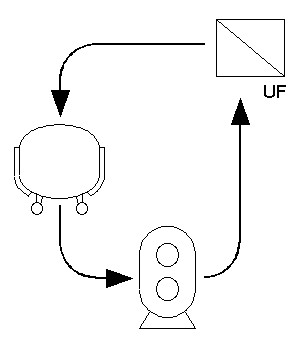cross-flow filtration diagram